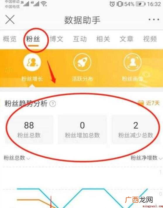微博如何看到访客记录
