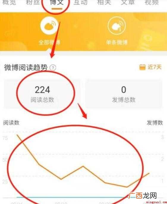 微博如何看到访客记录