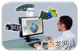 计算机仿真的特点,计算机仿真外审容易通过吗？