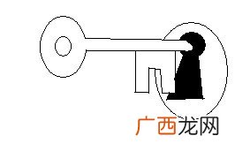 为什么有些杠杆要设计成费力的呢,为什么船桨是费力杠杆？