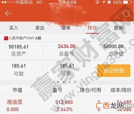 股票空仓是啥意思,长仓和空仓是什么意思？