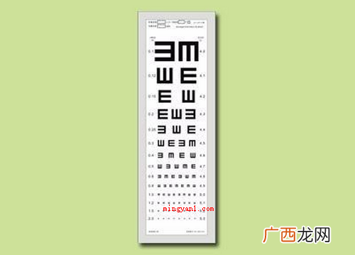 国际标准视力表检查视力,查验远眼睛 国际标准视力表是怎样的？