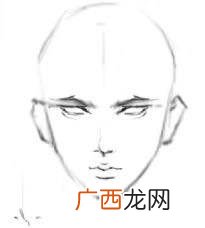人的五官分别是哪五官,五官指哪五官?七窍又是指哪七窍？