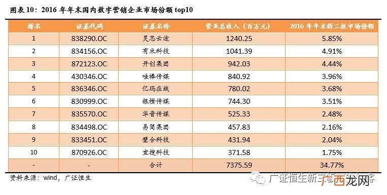 公司里的oc是什么意思,显卡后面的OC是什么意思？