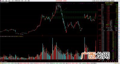 打开涨停板什么意思,“涨停”和“封住涨停”是否一样?“打开涨停”的原因是什么?
