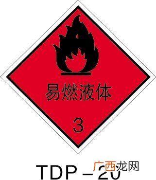 液体燃烧方式有几种,液体燃料与固体燃料相比有什么区别呢？