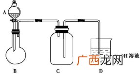 二氧化硫是什么气体,二氧化硫在空气中燃烧放出什么气味的什么？