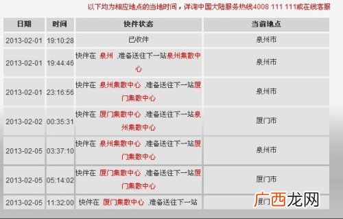 顺丰快递跨省最快几天到,快递跨省一般几天？