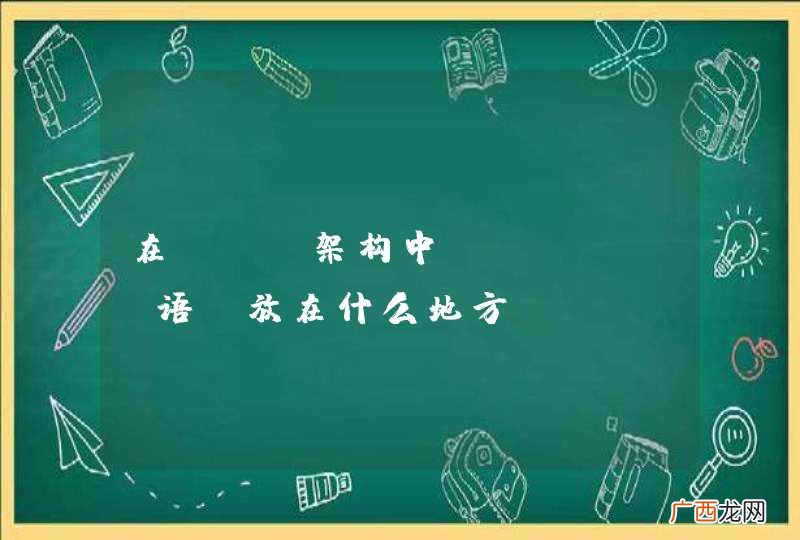 在MVC架构中...sql语句放在什么地方?