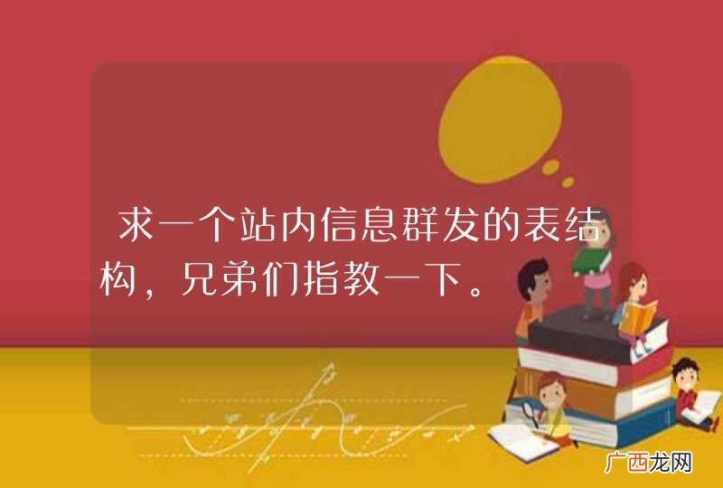 求一个站内信息群发的表结构，兄弟们指教一下。