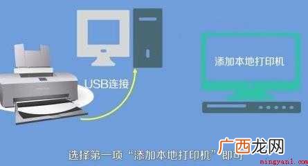 电脑怎样连接打印机