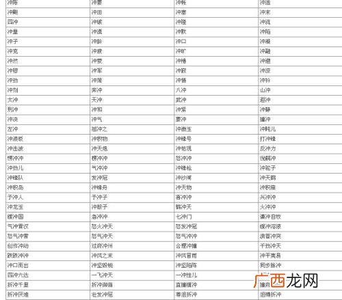 冲组词有哪些,冲组词，毁灭的毁的组词？