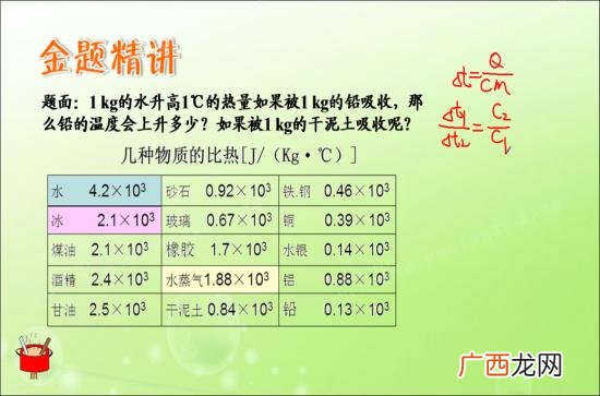 比热容是什么意思,什么是比热,比热的大小对物体的热学性能有何影响?