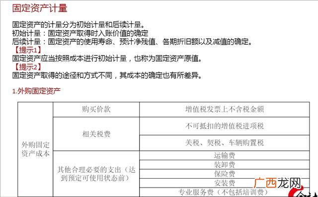 固定资产的确认条件,请问:财务上固定资产限额是多少?