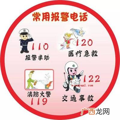 公安交通管理机关为受理群众道路交通事故报警电话 交警电话是112还是122？