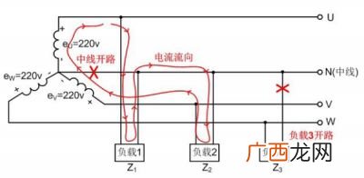 开路和断路什么区别,开路断路区别?