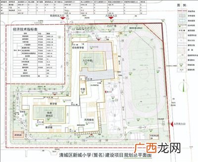 生均公用经费包括那些项目,公司要分部门核算业绩，公共的费用应该怎样分摊？