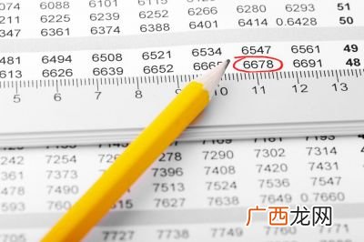 可变现净值是什么,什么是可变现净值？