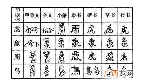 汉字甘表示什么,甘肃的甘是什么结构？