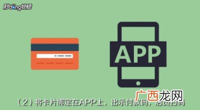 中银通支付卡怎么用,中银通支付可以在网上使用吗？