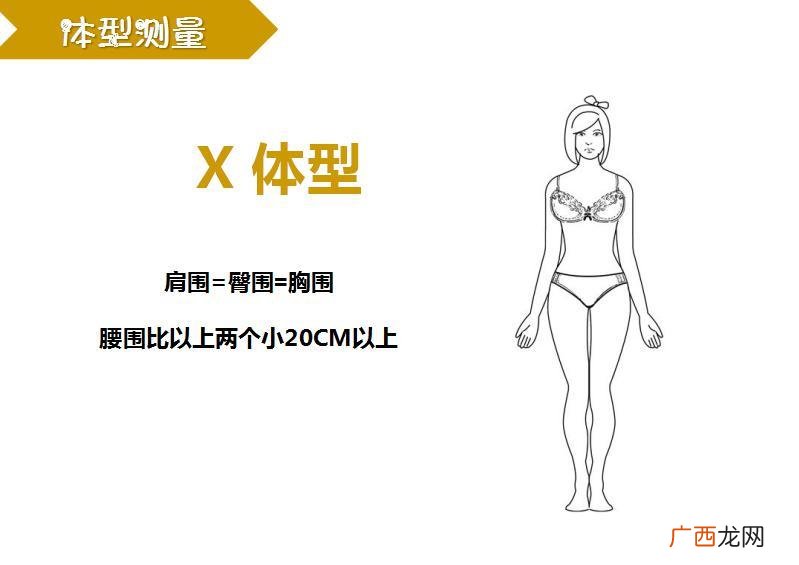 臀围怎么测量,臀围是哪里啊？