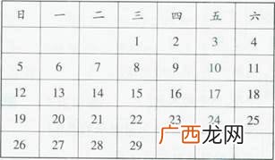 2020年是闰年吗,2020年是闰年全年有52个星期零1天对吗？