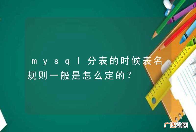 mysql分表的时候表名规则一般是怎么定的？