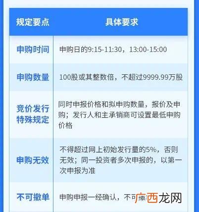 A股打新规则有哪些,股票打新有什么要求？