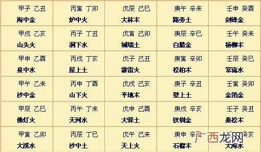 己丑年是哪一年属什么,己丑年有哪些历史事件？