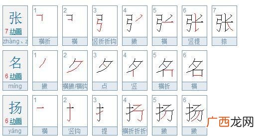 张字多少笔画,张字多少画？