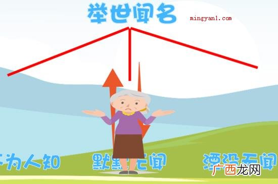 赫赫有名的意思是全世界都知道的事儿 举世闻名的意思