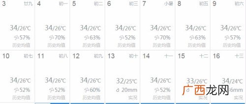 平均值是什么意思,平均值的缩写？