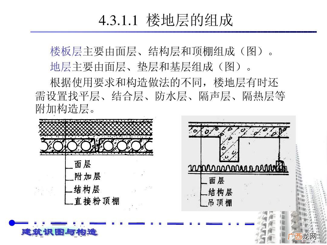 地层主要由什么组成,地球地层有什么特点？