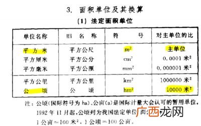 平方米如何换算成公顷,1平方米多少公顷计算公式?
