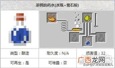 我的世界虚弱药水怎么做,我的世界浓稠的药水可以酿什么药水?