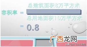 容积率计算公式是什么,容积率的计算公式？