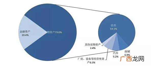 单一结构是什么意思,一竖是个什么字?什么意思？