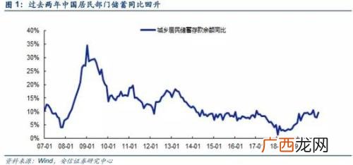 黄金坑三大特征是什么,王者荣耀：为什么说黄金段位那么坑？