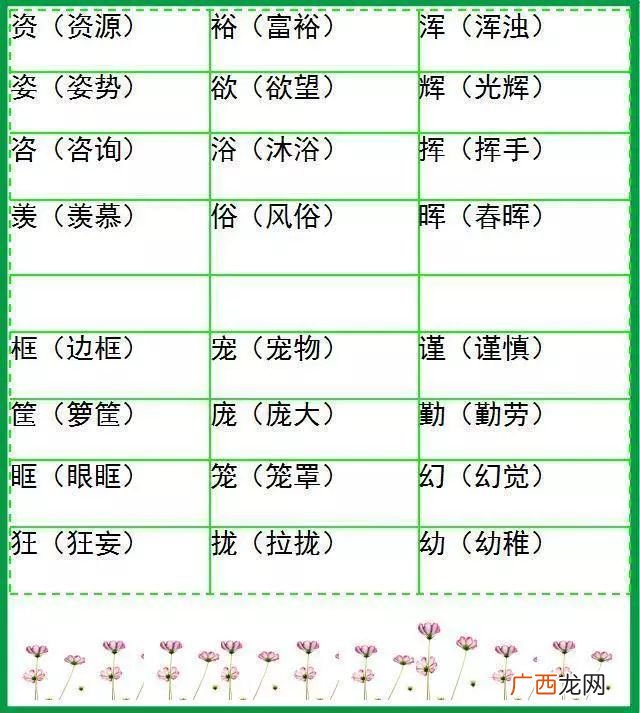 家组词有哪些,我的家有关词语？
