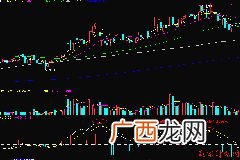macd为什么会产生背离,股票中为什么会产生MACD等背离现象？谁能解释一下？