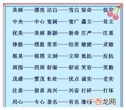 查看的同义词和探索的同义词,探析的近义词？