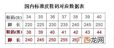 245是多少码的鞋子,245的脚穿多少码？