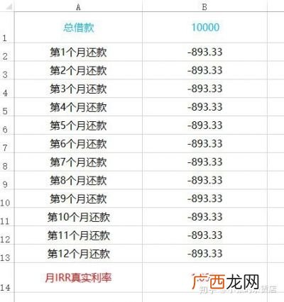 长期贷款利息怎么算,某公司向银行借入20000元，借款期限为9年，每年的还本利息为4000元，借款利率怎么算？
