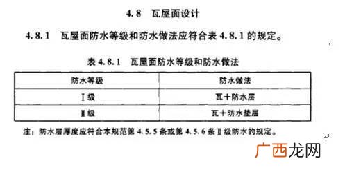 屋面防水等级划分标准是什么,不上人屋面防水等级？