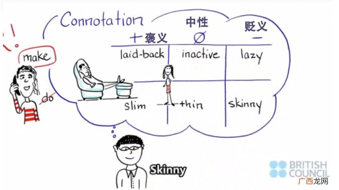 含有打的词语,多音词语有哪些？