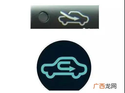 什么是内循环什么是外循环,内循环和外循环标志是什么？