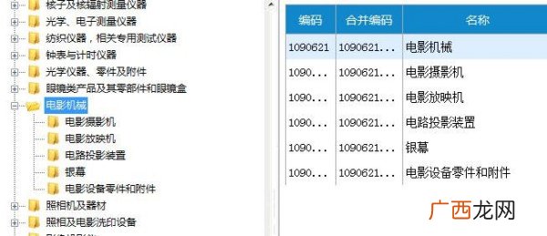 税务代码是指什么,税务代码怎么查？