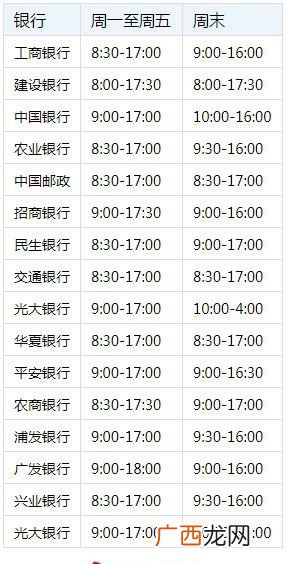 银行几点上班,银行中午几点钟下班?