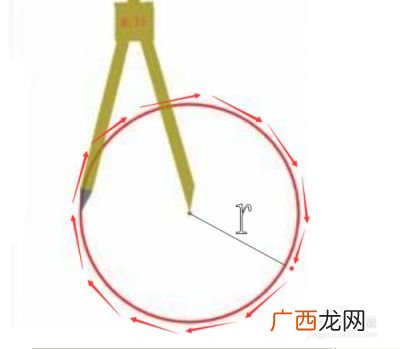 圆周长与圆面积的计算公式是什么,圆周长和面积计算公式？