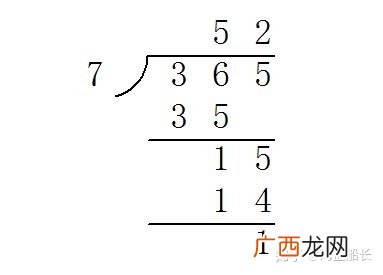 一年有几周怎么算周数,数学周数怎么算？